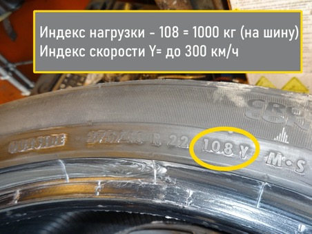 индекс скорости шины и индекс нагрузки на одно колесо